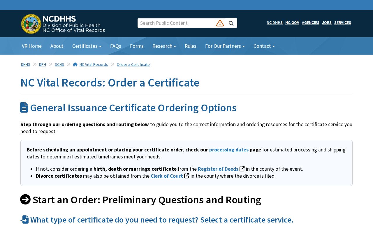 Mecklenburg residents directory North Carolina vital records request
